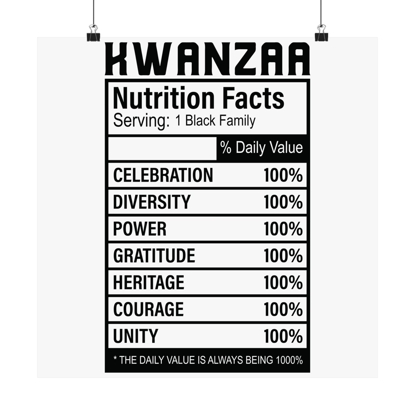 Kwanza Nutritional Facts | Vertical Poster |White|